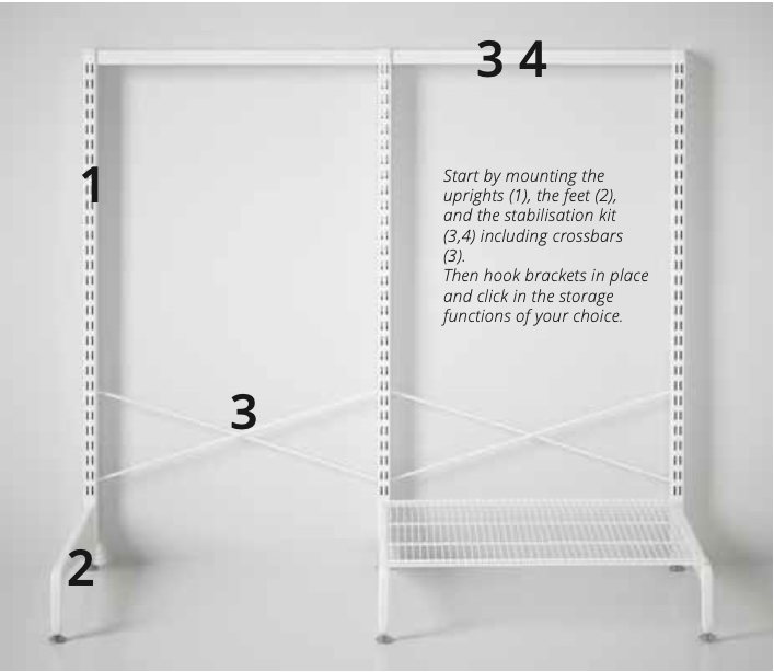 Elfa Range List - Complete Storage Solutions